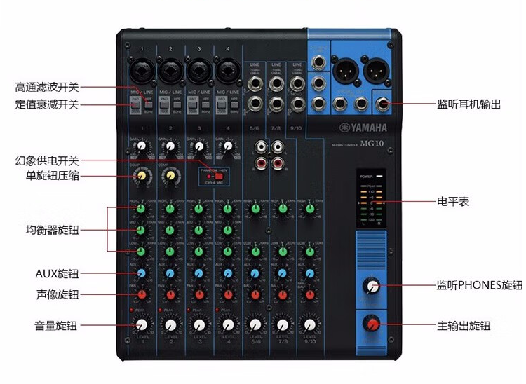 雅马哈（YAMAHA）MG10调音台黑色244*71*294mm专业会议多通道模拟调音台