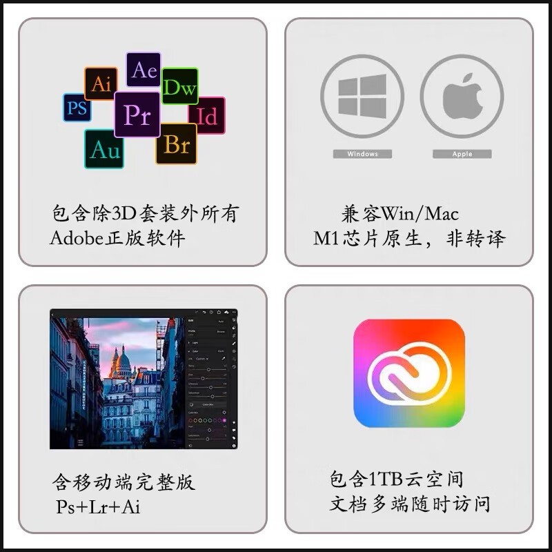 Adobe全家桶正版订阅 photoshop摄影师计划 PS/LR/PR 2023远程激活服务 个人版直充/激活码